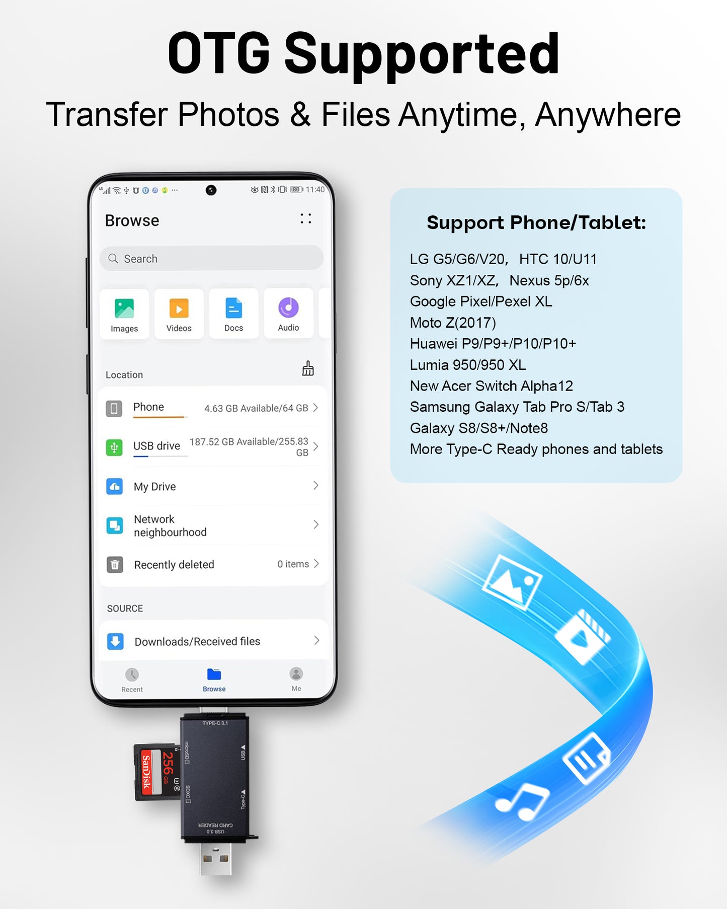 Atzeste 4-in-1 SD Card Reader, USB C & USB 3.0 Simultaneous Read/Write Memory Card Adapter for SD/Micro SD, Compatible with iPhone 15/16, MacBook Pro/Air, Laptop, PC