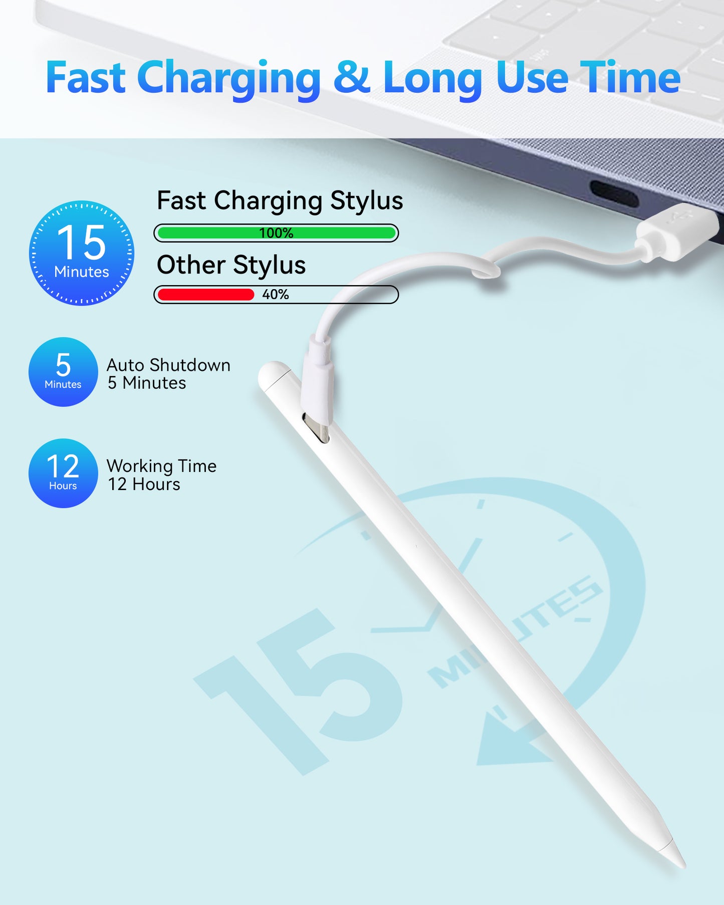 Stylus Pen for iPad Pencil, Fast Charging Apple iPad Pen 10th&9th Generation,Palm Rejection,Tilt Sensitivity, Work for iPad Air 3/4/5/6, iPad Mini 5/6, iPad 6/7/8/9/10, iPad Pro 11", iPad Pro 12.9"