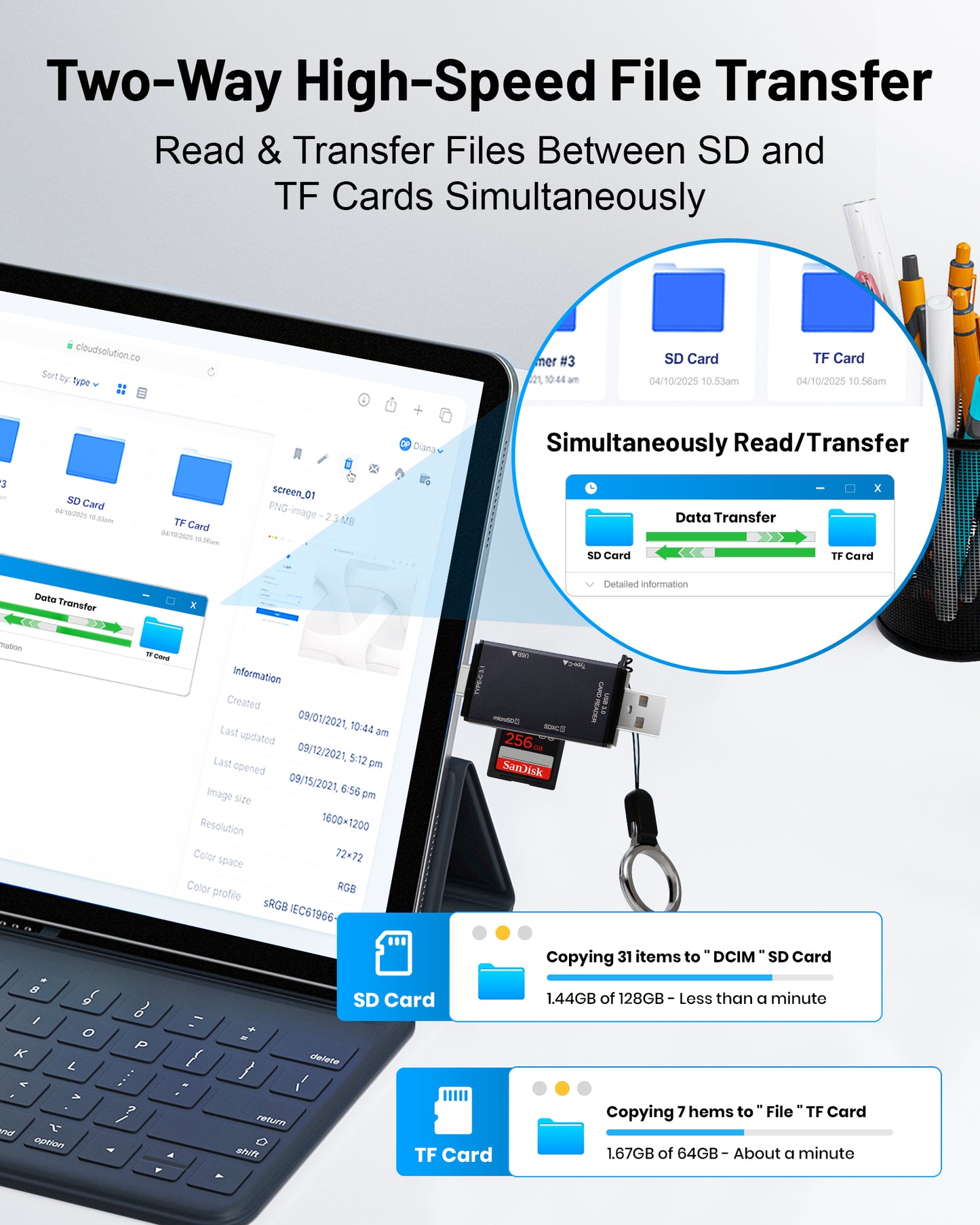 Atzeste 4-in-1 SD Card Reader, USB C & USB 3.0 Simultaneous Read/Write Memory Card Adapter for SD/Micro SD, Compatible with iPhone 15/16, MacBook Pro/Air, Laptop, PC