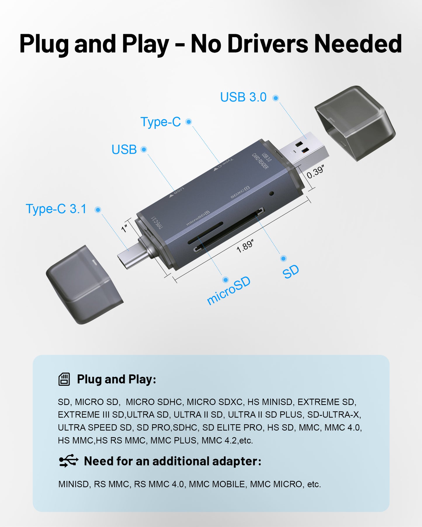 Atzeste 4-in-1 SD Card Reader, USB C & USB 3.0 Simultaneous Read/Write Memory Card Adapter for SD/Micro SD, Compatible with iPhone 15/16, MacBook Pro/Air, Laptop, PC