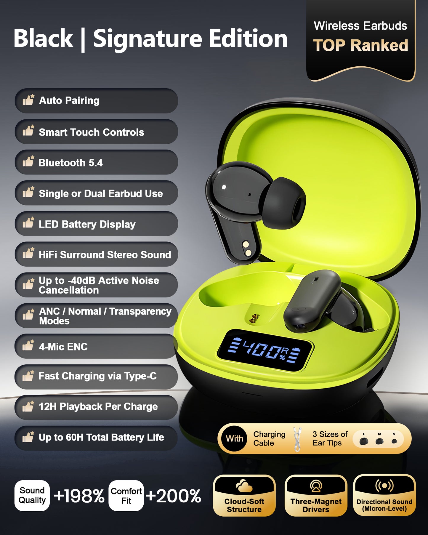 Wireless Earbuds Bluetooth 5.4, 60H Playtime Stereo Deep Bass with Power Display Charging Case, ANC Noise Cancelling, 4 Mics ENC Clear Calls, IPX4 Waterproof, Touch Control, In-Ear Headphones for Workout/Running