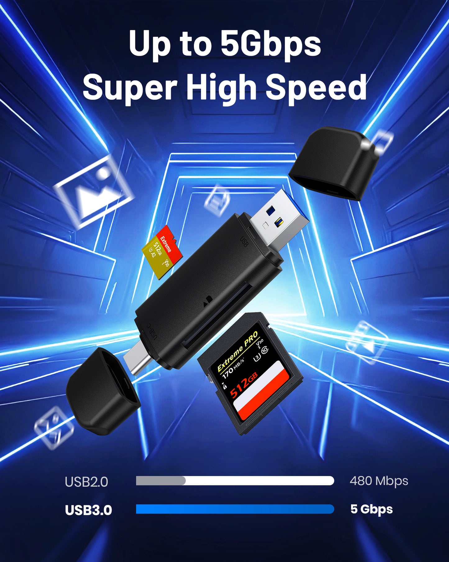 Atzeste 2-in-1 SD Card Reader, USB C & USB 3.0 Memory Card Adapter for SD/Micro SD 3.0, SD Card Reader for iPhone 15/16, Windows, MacBook Pro, Laptop, PC