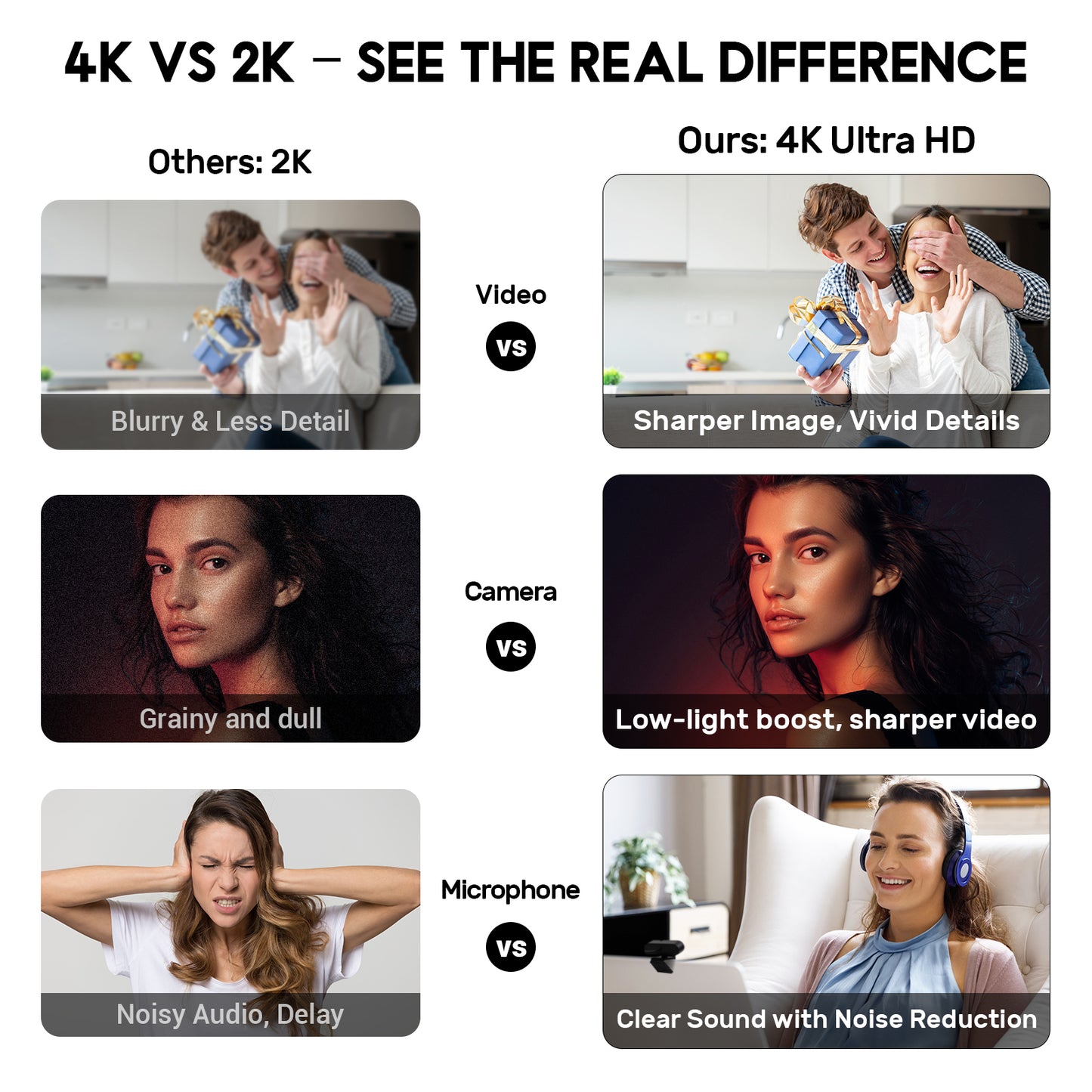 Atzeste Webcam with Ring Light 4K HD USB Autofocus PC Webcam with Mics for Xbox Ps5 Laptop Computer Gaming Webcam