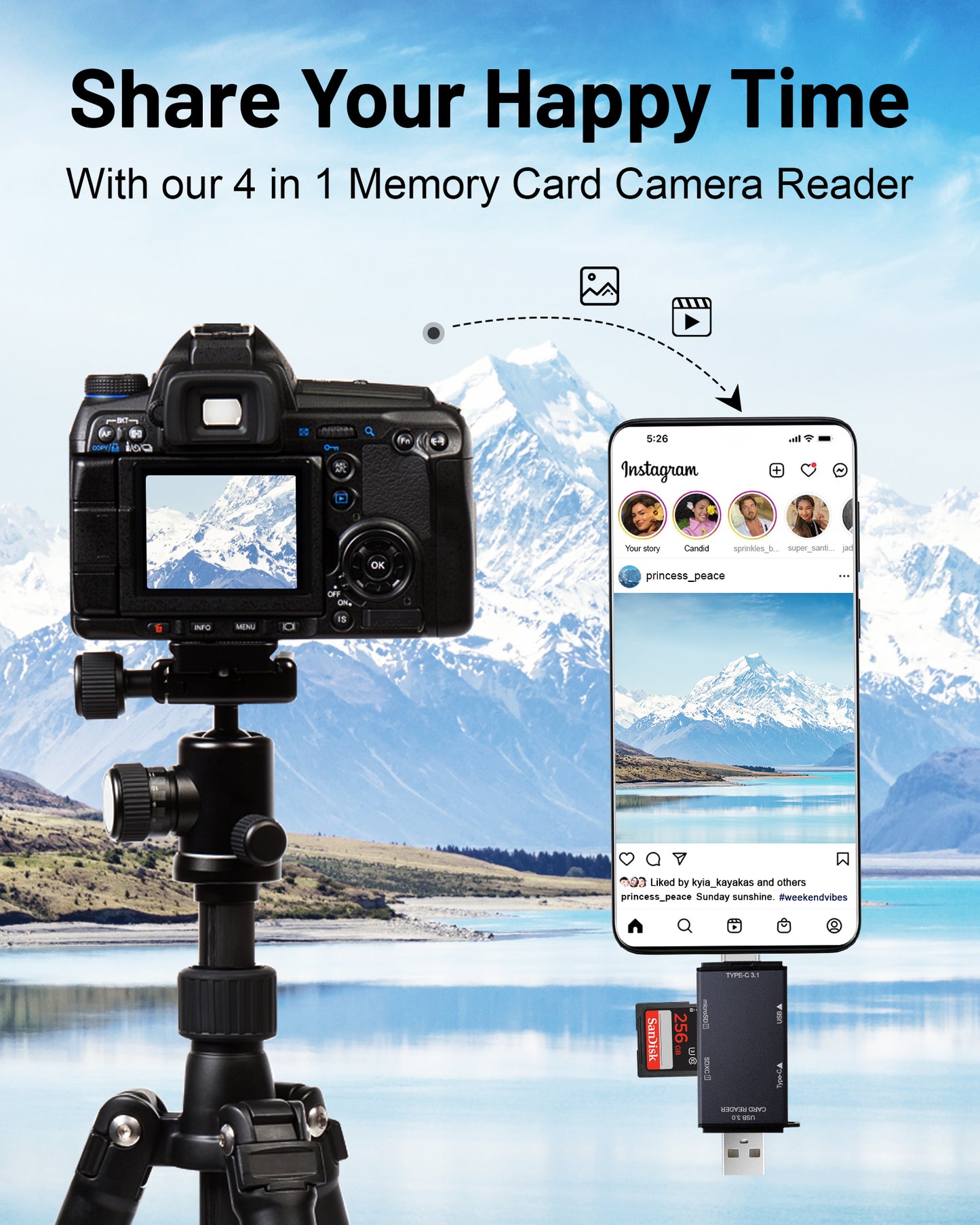 Atzeste 4-in-1 SD Card Reader, USB C & USB 3.0 Simultaneous Read/Write Memory Card Adapter for SD/Micro SD, Compatible with iPhone 15/16, MacBook Pro/Air, Laptop, PC
