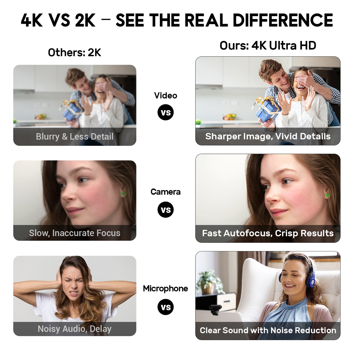 Atzeste Webcam 4K HD USB Autofocus PC Webcam with Mics for Xbox Ps5 Laptop Computer Gaming Webcam