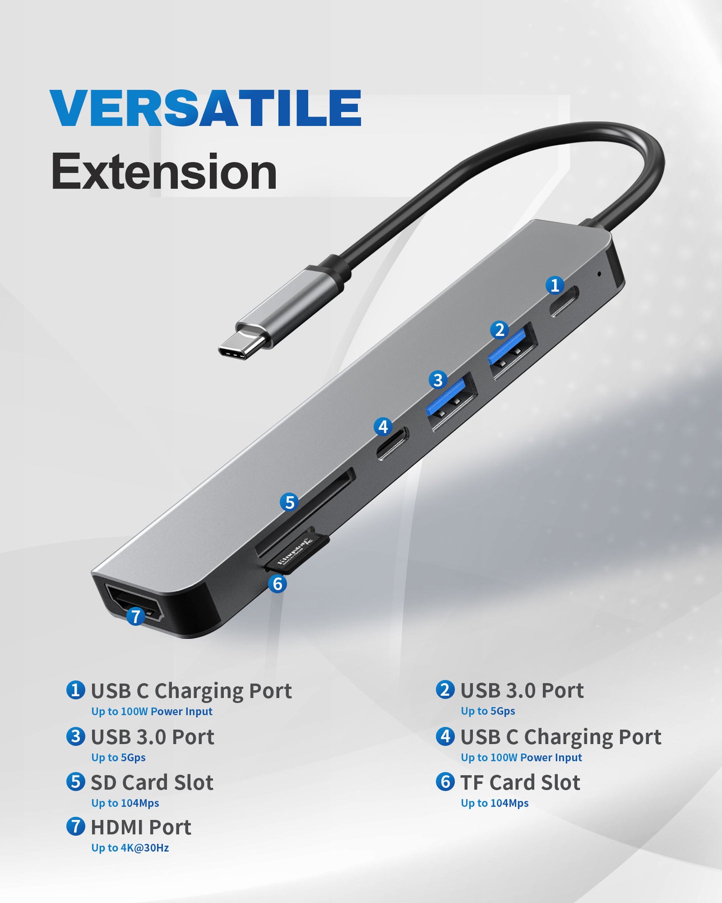 Atzeste 7 in 1 USB C Hub, USB C Adapter with 4K HDMI, 100W PD, 3 5Gbps Data Ports(1 USB-C & 2 USB 3.0), TF/SD Card Reader, USB Hub for Laptop, MacBook Pro/Air/Mac/Dell/HP/ASUS/Acer/Steam Deck