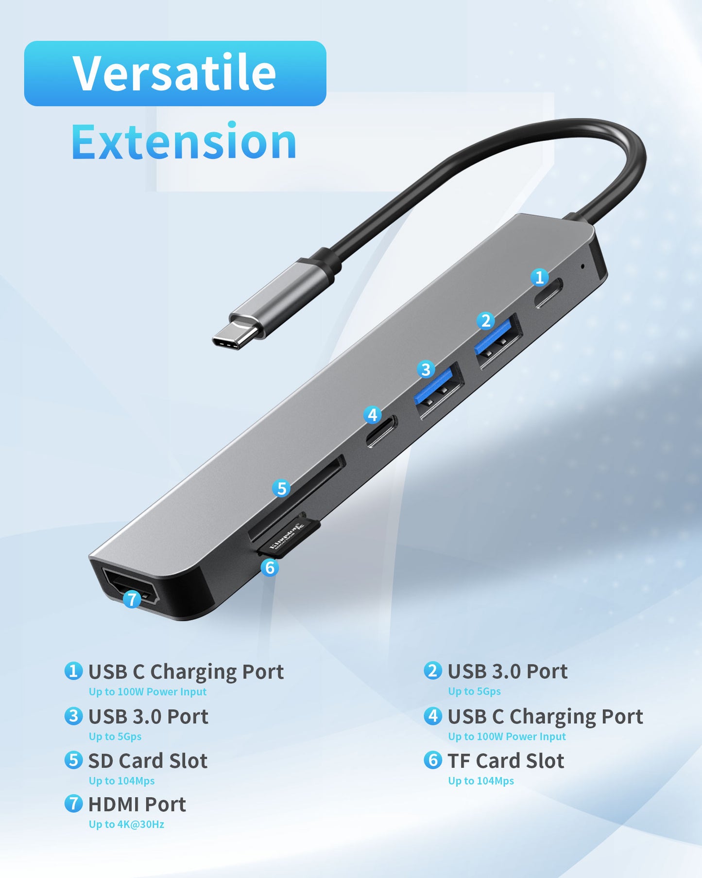 Atzeste 7 in 1 USB C Hub, USB C Adapter with 4K HDMI, 100W PD, 3 5Gbps Data Ports(1 USB-C & 2 USB 3.0), TF/SD Card Reader, USB Hub for Laptop, MacBook Pro/Air/Mac/Dell/HP/ASUS/Acer/Steam Deck
