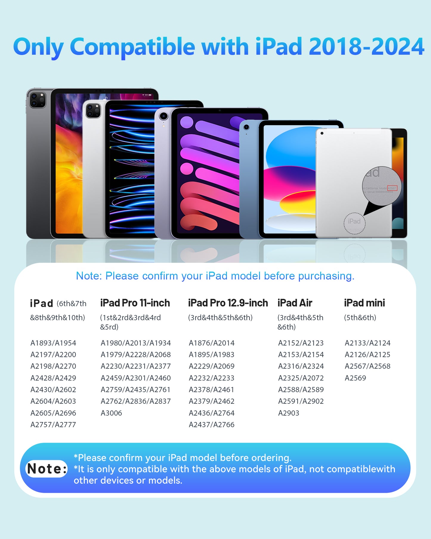 Stylus Pen for iPad Pencil, Fast Charging Apple iPad Pen 10th&9th Generation,Palm Rejection,Tilt Sensitivity, Work for iPad Air 3/4/5/6, iPad Mini 5/6, iPad 6/7/8/9/10, iPad Pro 11", iPad Pro 12.9"