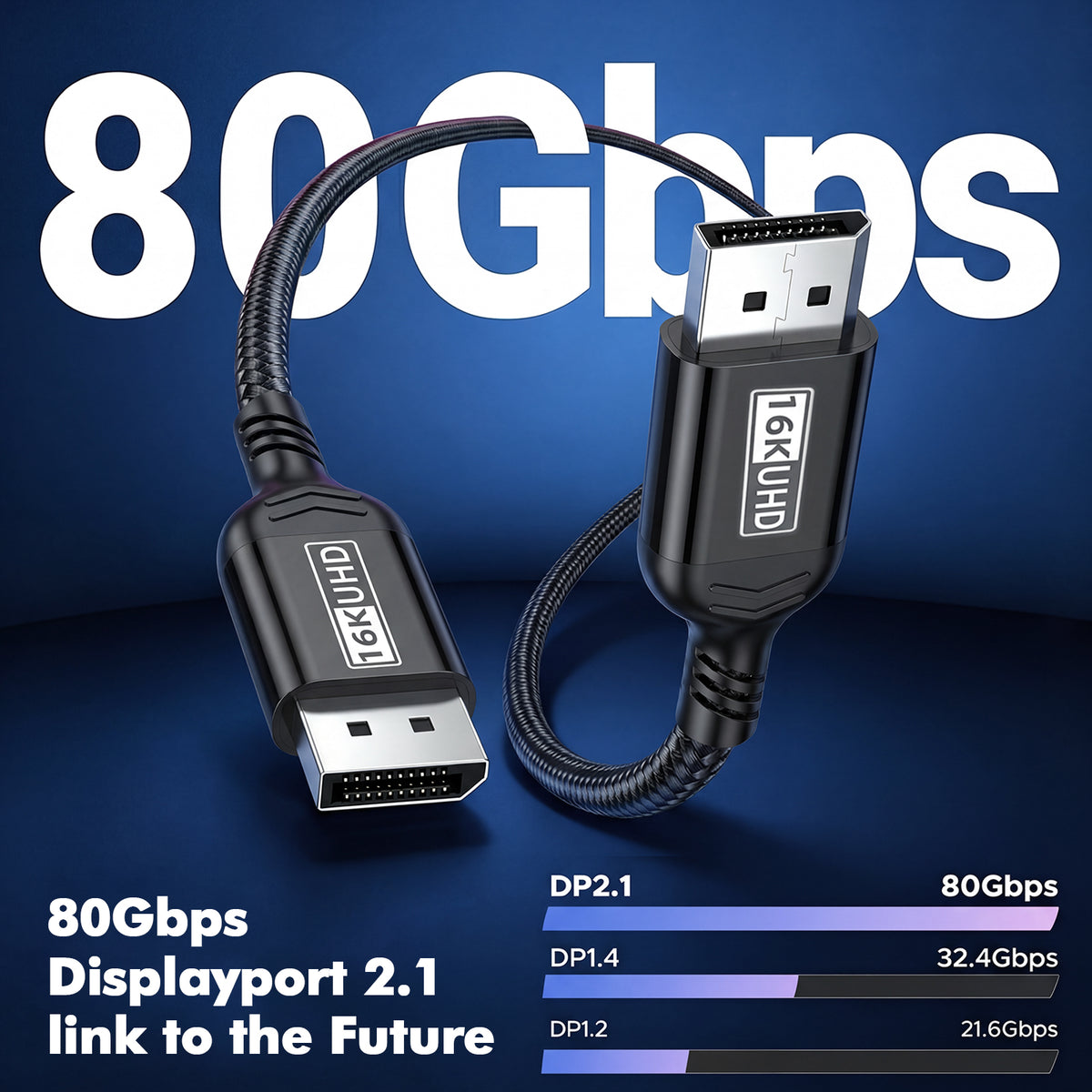 Atzeste 16.4FT DisplayPort 2.1 Cable, 16K@60Hz Ultra High Speed DP Cable, 80Gbps, 8K@60Hz 4K@240Hz Support, HDR DSC G-Sync FreeSync Compatible with PC, Gaming Monitor, RTX Graphics Cards