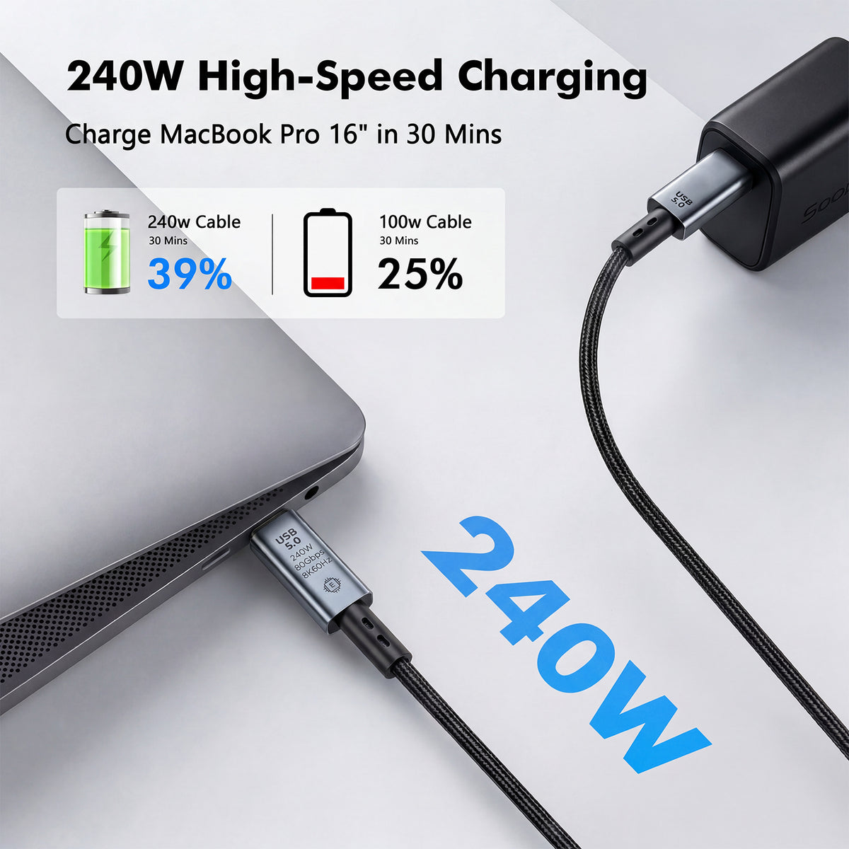 Atzeste 240W 5FT USB 5.0 USB C to USB C Fast Charging Cable, 80Gbps High-Speed Data Transfer, 8K@60Hz Display, PD 3.1, Compatible with MacBook Pro/Air, Steam Deck, Thunderbolt 5/4 Devices