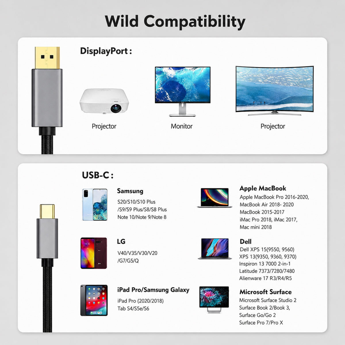 Atzeste 6.56FT USB C to DisplayPort 2.1 Cable, 8K@60Hz UHD Video Output, Thunderbolt 4/3 Compatible Type C to DP Cable for MacBook Pro/Air, iPhone 17/16/15 Series, iPad Pro, Surface, XPS