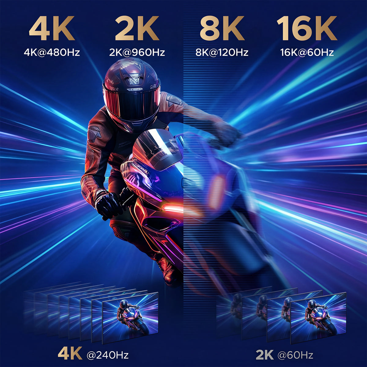 Atzeste 9.84FT DisplayPort 2.1 Cable, 16K@60Hz Ultra High Speed DP Cable, 80Gbps, 8K@60Hz 4K@240Hz Support, HDR DSC G-Sync FreeSync Compatible with PC, Gaming Monitor, RTX Graphics Cards