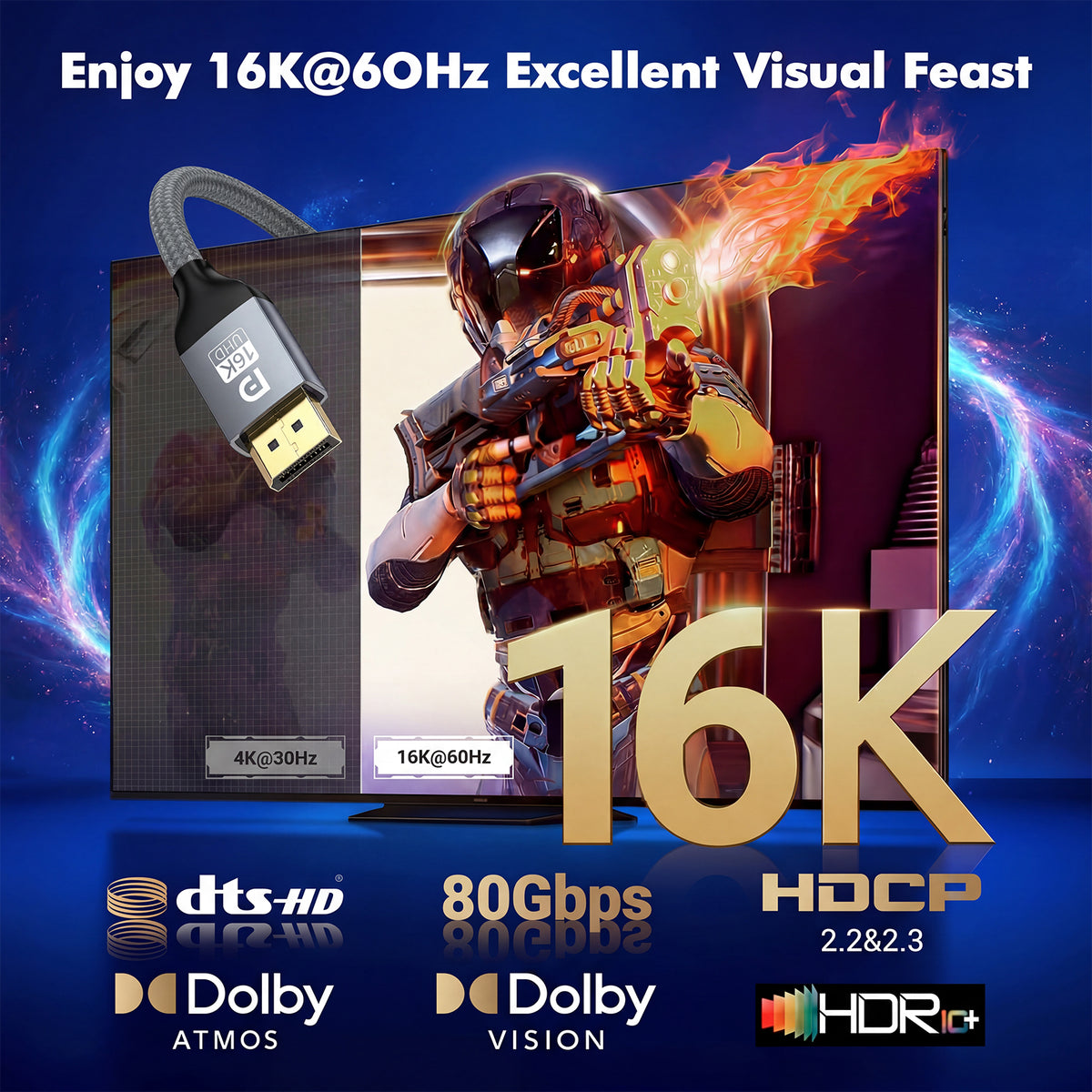 Atzeste 9.84FT DisplayPort 2.1 Cable, 16K@60Hz Ultra High Speed DP Cable, 80Gbps, 8K@60Hz 4K@240Hz Support, HDR DSC G-Sync FreeSync Compatible with PC, Gaming Monitor, RTX Graphics Cards