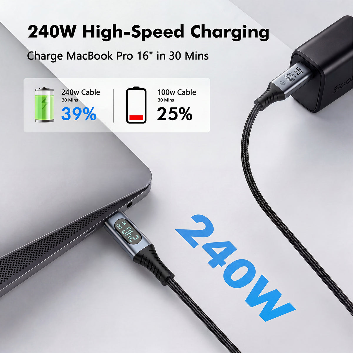 Atzeste 240W 3.3FT USB4.0 USB C to USB C Fast Charging Cable, PD 3.1, 40Gbps High Speed Data Transfer, 8K@60Hz Display, LED Power Monitor for MacBook Pro, iPad Pro, Steam Deck, Thunderbolt 4