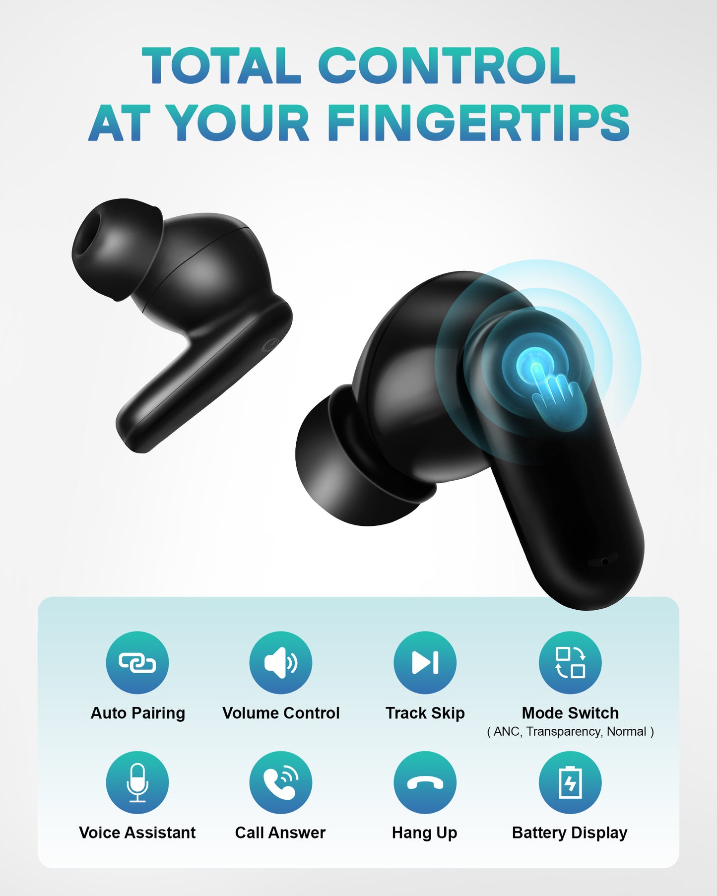 Wireless Earbuds Bluetooth 5.4, 60H Playtime Stereo Deep Bass with Power Display Charging Case, ANC Noise Cancelling, 4 Mics ENC Clear Calls, IPX4 Waterproof, Touch Control, In-Ear Headphones for Workout/Running