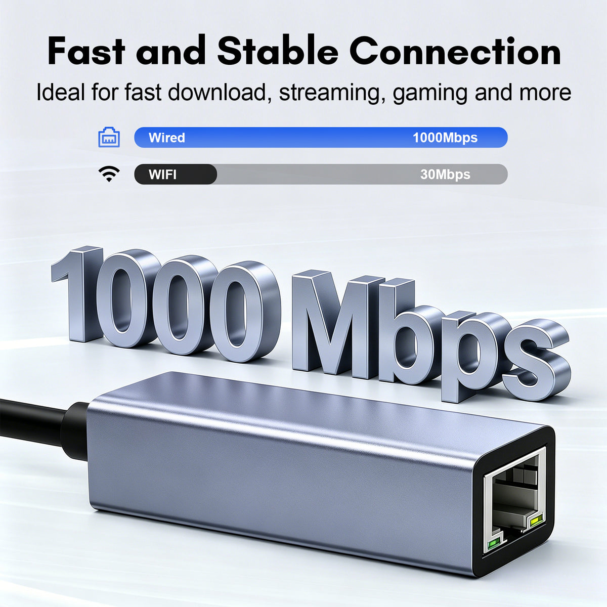 Atzeste USB 3.0/USB C to Ethernet Adapter, Gigabit RJ45 LAN 1000Mbps Network Adapter, Compatible with MacBook Pro/Air, Surface Pro, Windows 11/10/8/7, Mac OS