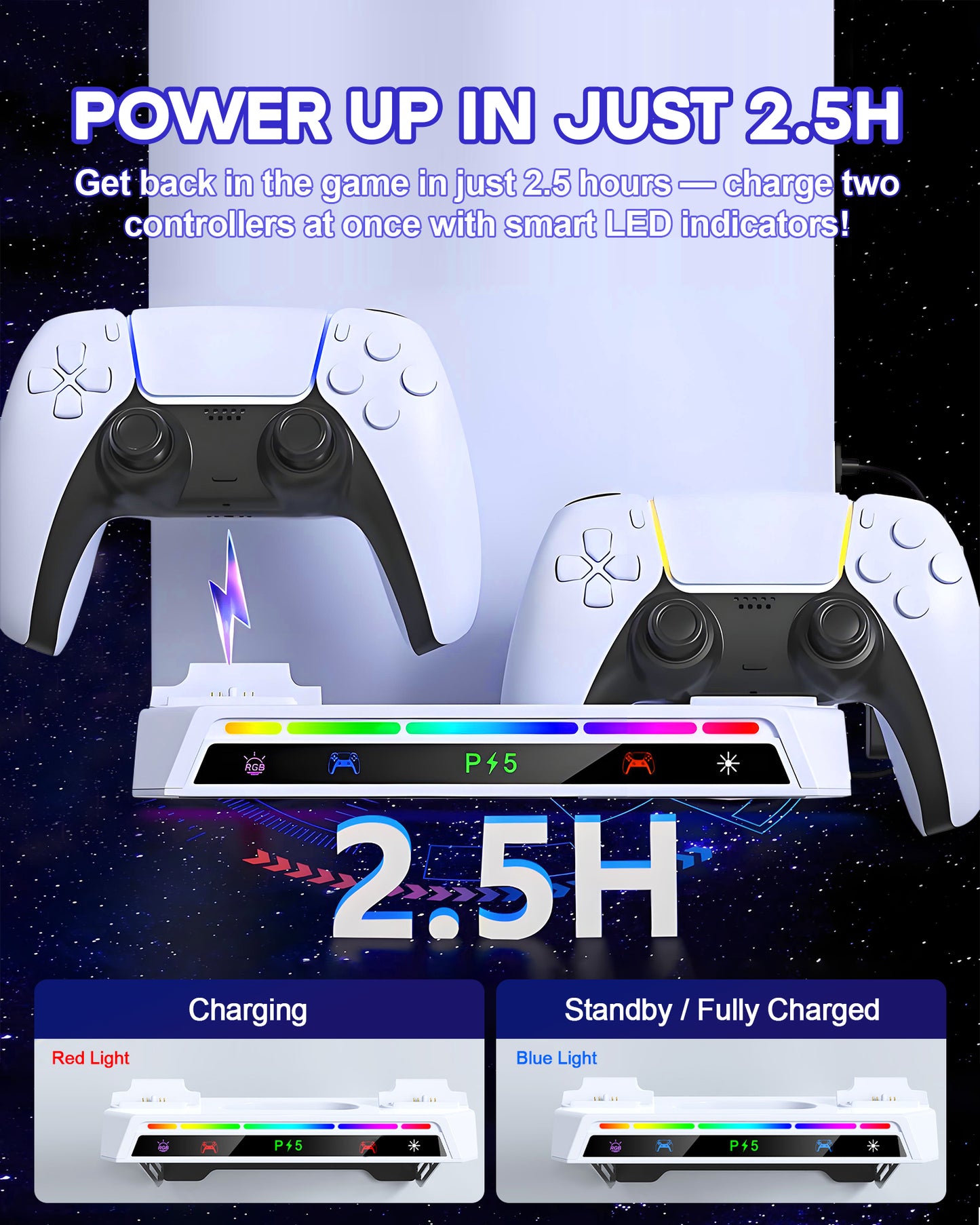 Wall Mount Kit for PS5/Slim/Pro with Charging Station, Floating Shelf Holder with Fast Dual Controller Charger, 9 RGB Light Modes, Compatible with PlayStation 5/Slim/Pro Disc & Digital Version