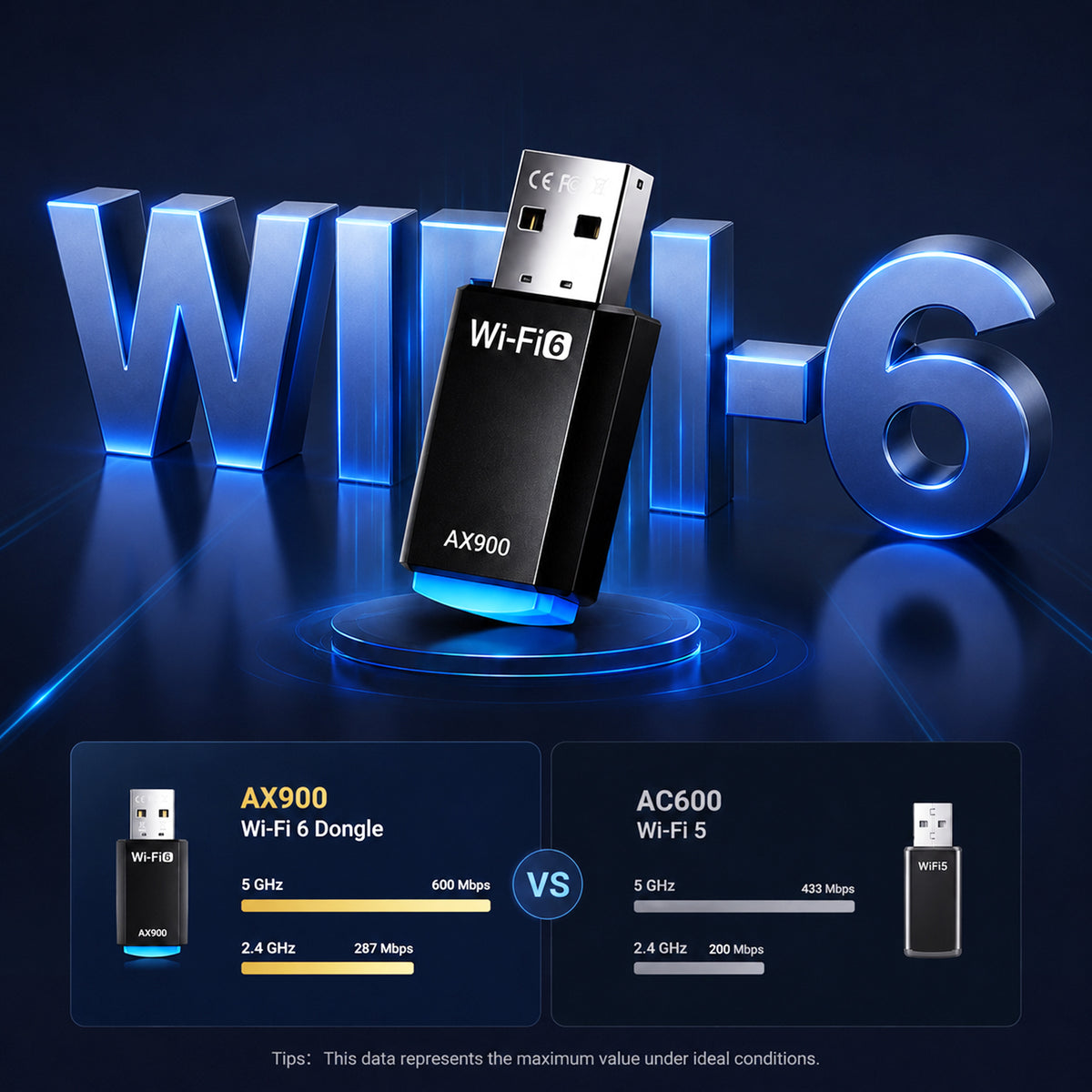 Atzeste AX900 WiFi 6 USB WiFi Adapter, 2.4G/5G Dual Band Wireless Network Adapter for PC Desktop, MU-MIMO WiFi Dongle, Supports Windows 11/10/8/8.1/7