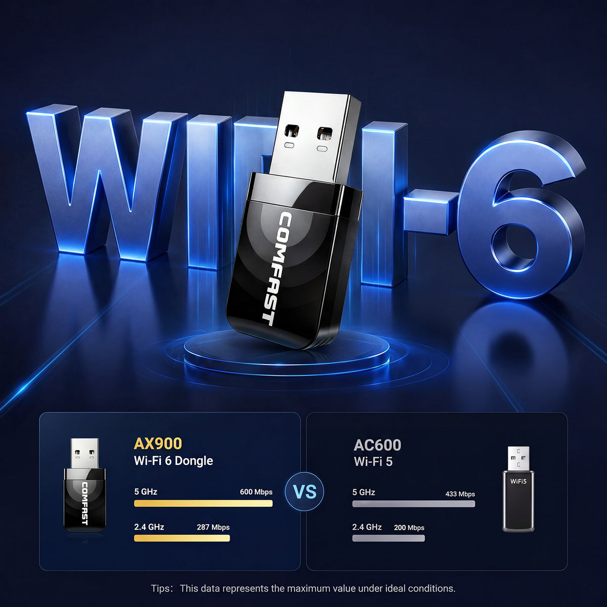 Atzeste AC1300 USB WiFi Adapter, 2.4G/5G Dual Band Wireless Network Adapter for PC Desktop, MU-MIMO WiFi Dongle, USB 3.0, Supports Windows 11, 10, 8.1, 8, 7, XP/Mac OS X 10.9-10.15