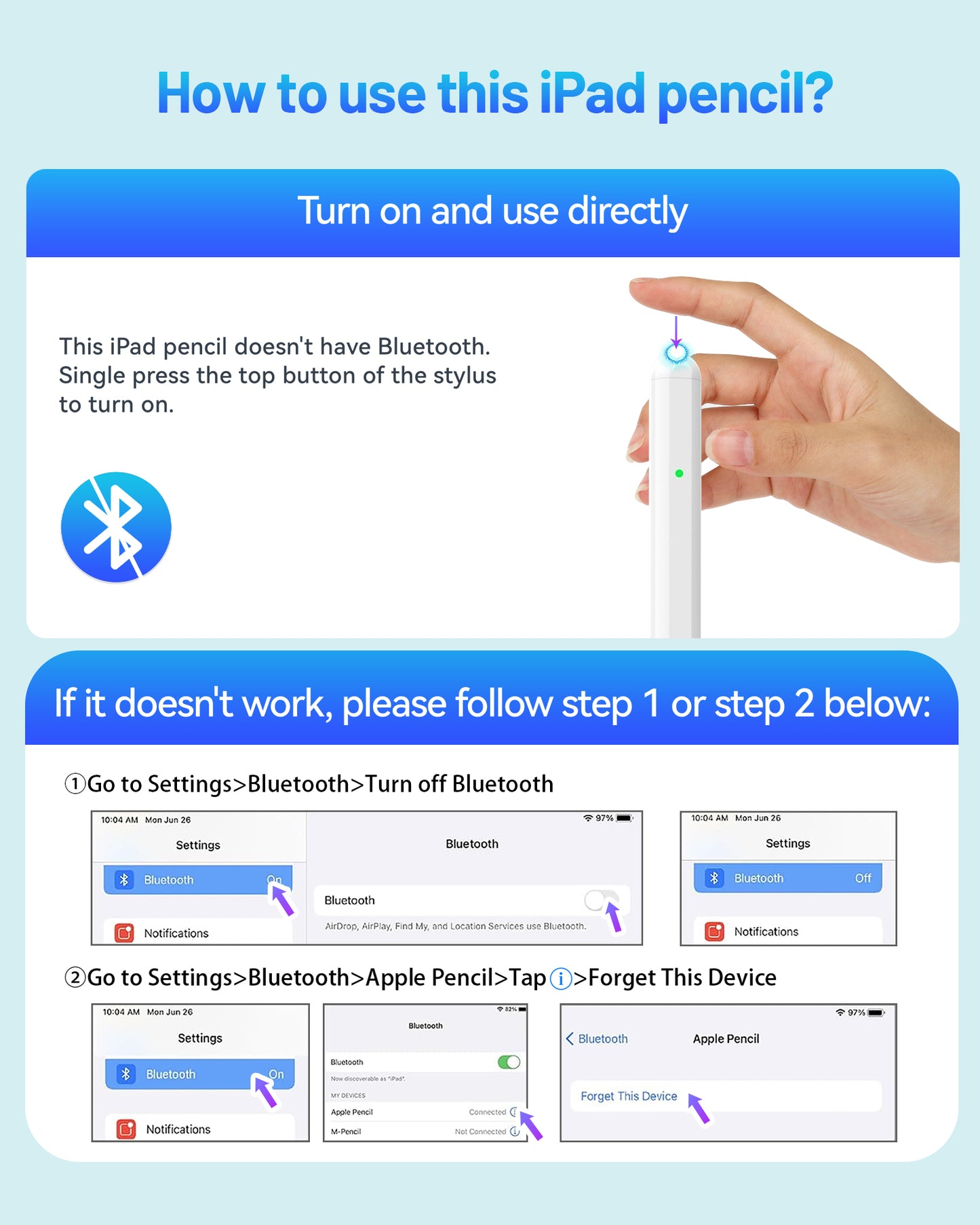 Stylus Pen for iPad Pencil, Fast Charging Apple iPad Pen 10th&9th Generation,Palm Rejection,Tilt Sensitivity, Work for iPad Air 3/4/5/6, iPad Mini 5/6, iPad 6/7/8/9/10, iPad Pro 11", iPad Pro 12.9"