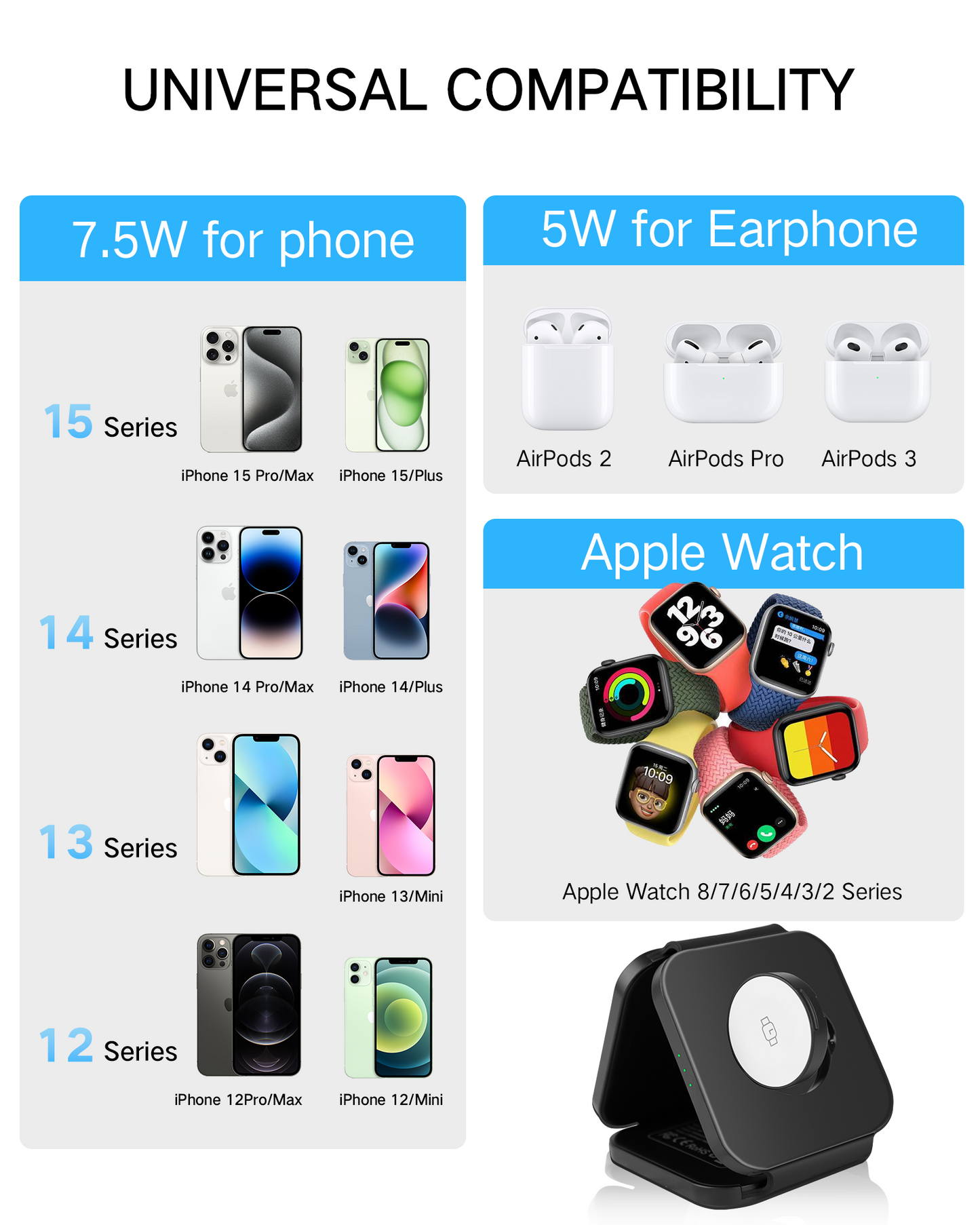 15W Magnetic Wireless Charger, Foldable MagSafe Charging Stand for iPhone, Portable Magnetic Phone Holder & Fast Charging Pad, Compatible with iPhone Models, Black