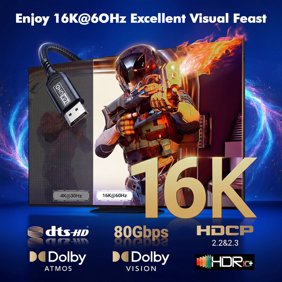Atzeste 16.4FT DisplayPort 2.1 Cable, 16K@60Hz Ultra High Speed DP Cable, 80Gbps, 8K@60Hz 4K@240Hz Support, HDR DSC G-Sync FreeSync Compatible with PC, Gaming Monitor, RTX Graphics Cards