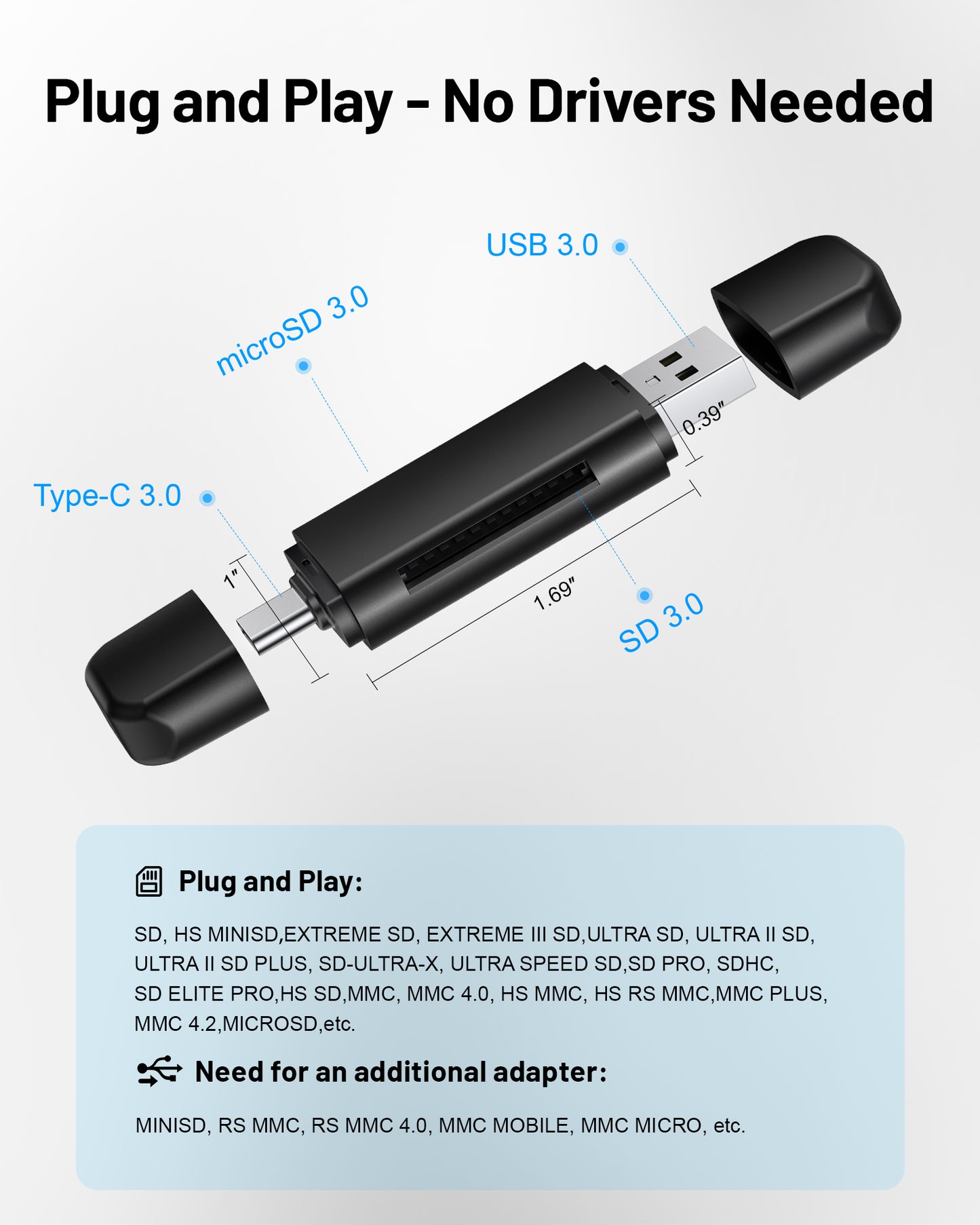 Atzeste 2-in-1 SD Card Reader, USB C & USB 3.0 Memory Card Adapter for SD/Micro SD 3.0, SD Card Reader for iPhone 15/16, Windows, MacBook Pro, Laptop, PC