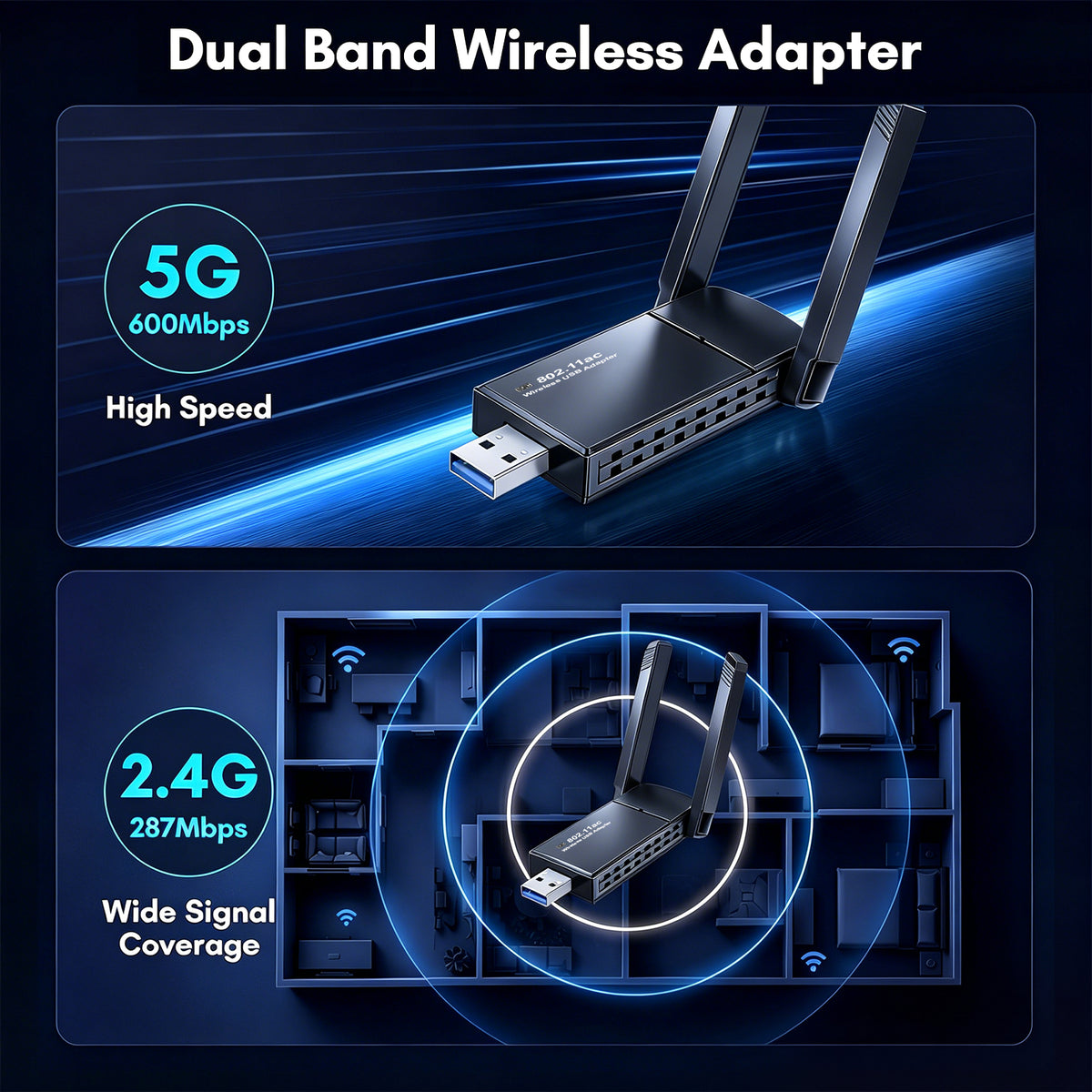 Atzeste AC1300 USB WiFi Adapter for PC, 1300Mbps Dual 5Dbi Antennas 5G/2.4G Wireless Network Adapter, MU-MIMO WiFi Dongle, for Desktop PC Laptop Windows 11/10/8.1/7/XP
