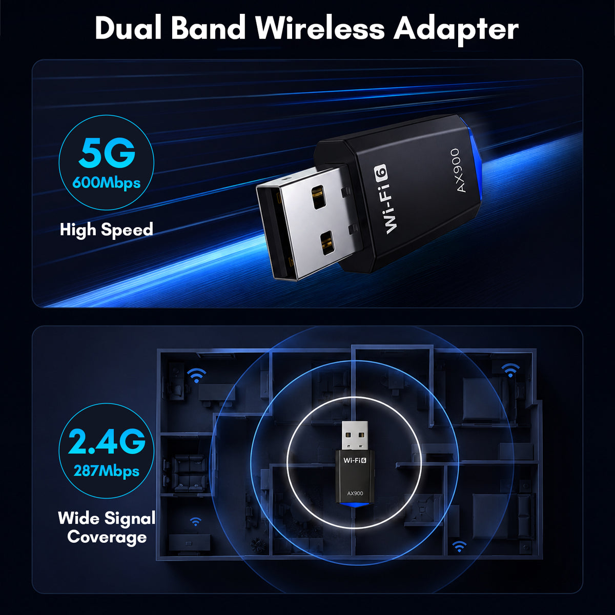 Atzeste AX900 WiFi 6 USB WiFi Adapter, 2.4G/5G Dual Band Wireless Network Adapter for PC Desktop, MU-MIMO WiFi Dongle, Supports Windows 11/10/8/8.1/7
