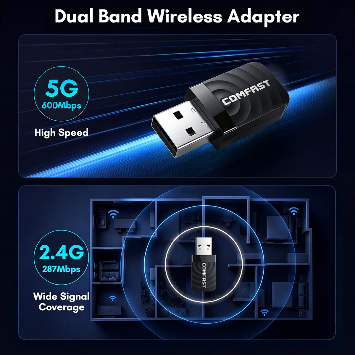 Atzeste AC1300 USB WiFi Adapter, 2.4G/5G Dual Band Wireless Network Adapter for PC Desktop, MU-MIMO WiFi Dongle, USB 3.0, Supports Windows 11, 10, 8.1, 8, 7, XP/Mac OS X 10.9-10.15