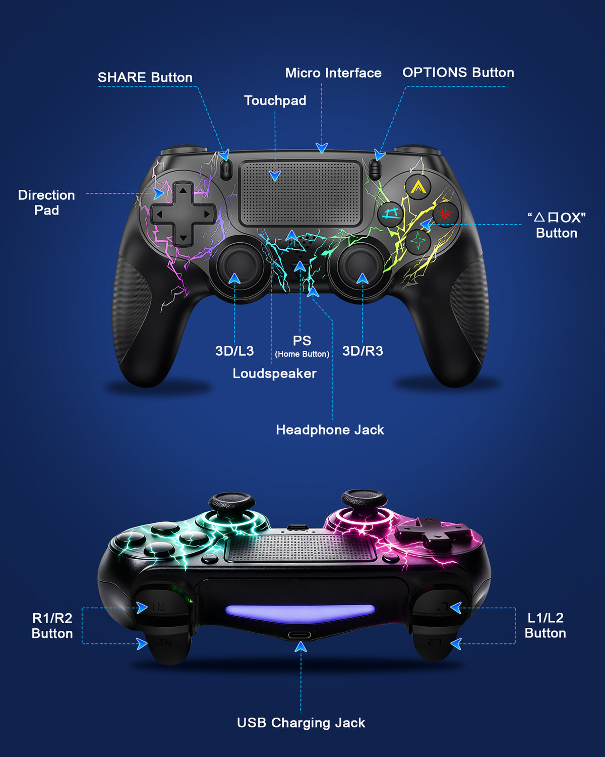 Wireless Controller for P4, Dual Vibration Joystick Gamepad for P4, RGB/6-Axis Gyro/Touchpad/Wake-Up/3.5mm Audio Jack, Work for P4/Slim/Pro, Black