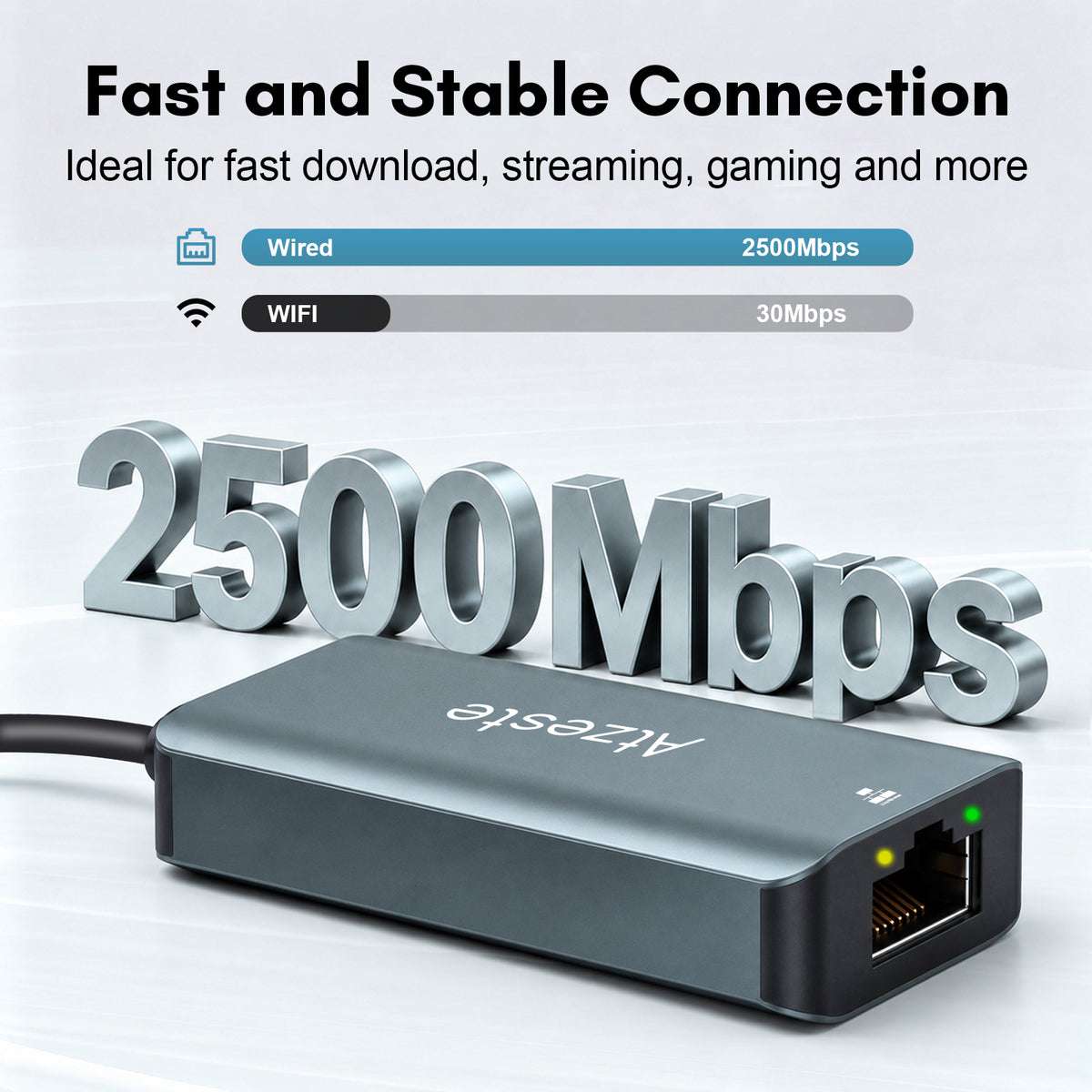Atzeste USB 3.0 & USB C to 2.5G Ethernet Adapter, RJ45 Network Adapter up to 2500Mbps (2.5Gbps), Compatible with MacBook Pro/Air, Surface Pro, Windows 11/10/8/7, Mac OS