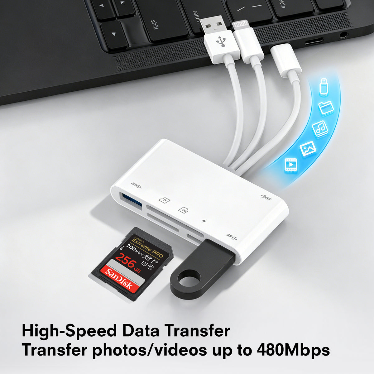 Atzeste 6-in-3 SD Card Reader for iPhone iPad, SD/TF Card Adapter for iPhone 17/16/15 Pro Max Memory Card Reader with SD MicroSD USB for Mac/iPad/MacBook Pro/Air Android Phone