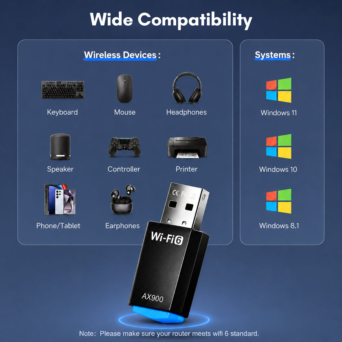 Atzeste AX900 WiFi 6 USB WiFi Adapter, 2.4G/5G Dual Band Wireless Network Adapter for PC Desktop, MU-MIMO WiFi Dongle, Supports Windows 11/10/8/8.1/7