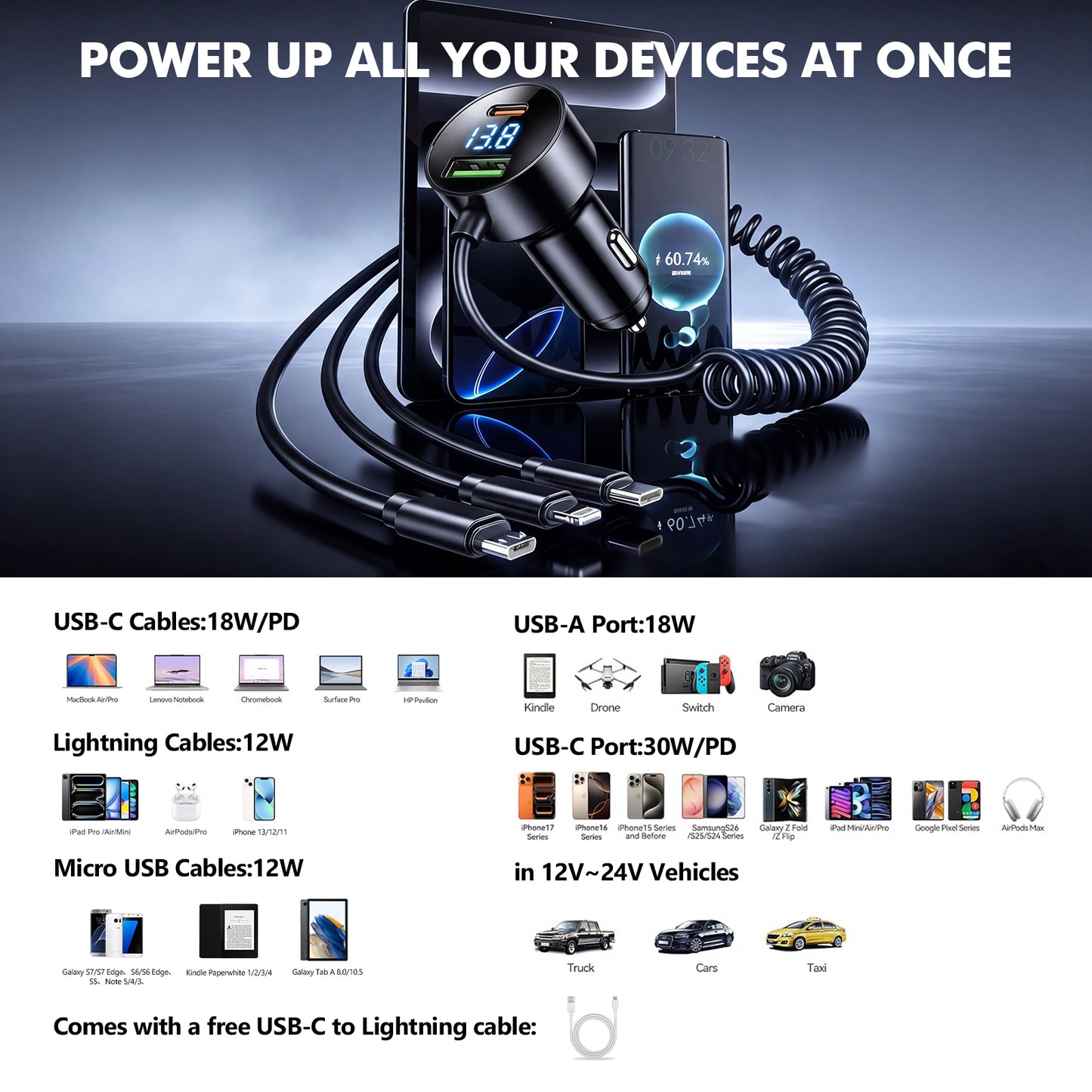 Atzeste 5 in 1 Car Charger 66W Fast Charging USB & Type C Car Charging Adapter with Type C Micro USB Charger, LED, Compatible with iPhone 17 16 15 14 13 12 11, Galaxy & Pixel, Android