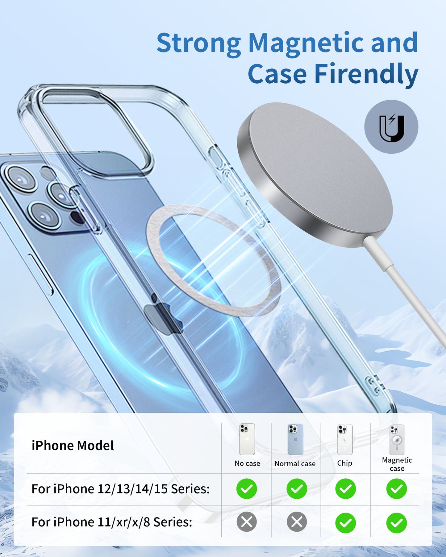 Magnetic Wireless Charger 2 Pack, 15W Fast MagSafe Charging Pad Compatible with for iPhone 17/16/15/14/13/12 Series & AirPods, Magnetic Wireless Charging Pads with LED Indicator, Black