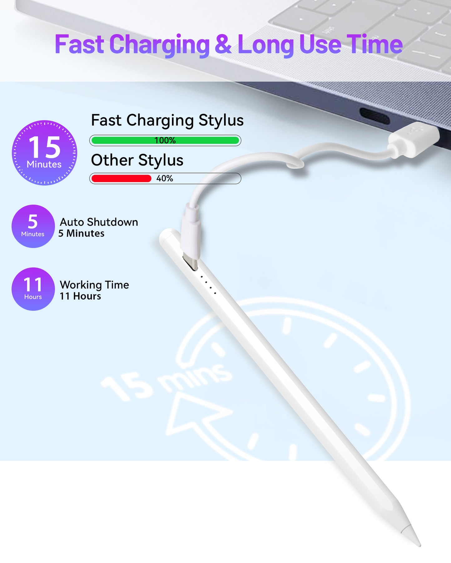 Atzeste Stylus Pen for iPad 2018-2024, Fast Charge iPad Pencil for iPad Air 3/4/5/M2, iPad Pro 11"/12.9"/M4, iPad Mini 5/6, iPad 6/7/8/9/10 with Palm Rejection, Tilt Sensitivity