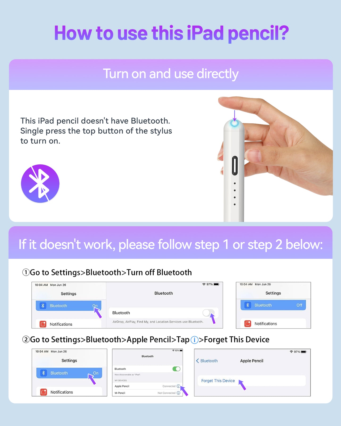 Atzeste Stylus Pen for iPad 2018-2024, Fast Charge iPad Pencil for iPad Air 3/4/5/M2, iPad Pro 11"/12.9"/M4, iPad Mini 5/6, iPad 6/7/8/9/10 with Palm Rejection, Tilt Sensitivity